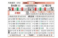 [苏超] 邓迪联队vs阿伯丁