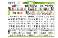 [葡超] 波尔图vs博阿维斯塔