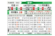 [意甲] 拉齐奥vs亚特兰大