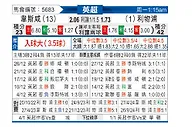 [英超] 西汉姆联vs利物浦