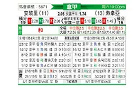 [意甲] 恩波利vs热那亚