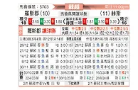 [苏超] 罗斯郡vs哈茨