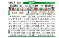 [意甲] 尤文图斯vs佛罗伦萨