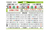 [葡超] 里奥阿维vs葡萄牙国民
