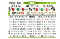 [葡超] 里斯本竞技vs本菲卡