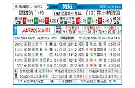 [英冠] 诺维奇vs女王公园巡游者