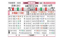 [海湾杯] 巴林 vs 也门
