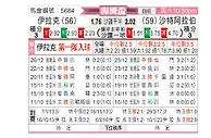 [海湾杯] 伊拉克vs沙特阿拉伯
