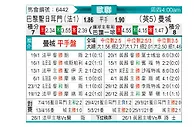 [欧冠] 巴黎圣日尔曼vs曼彻斯特城