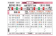 [欧霸杯] 霍芬海姆vs托特纳姆热刺
