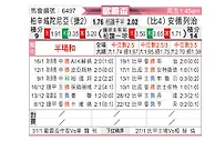 [欧霸杯] 比尔森胜利vs安德莱赫特