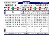 [巴圣锦] 诺罗斯特vs保地花高SP