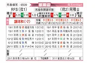 [欧霸杯] 列加斯vs阿贾克斯