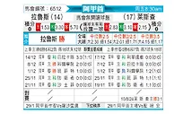 [阿甲] 拉努斯vs利斯特雷