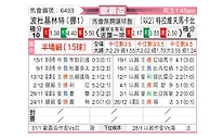 [欧霸杯] 博德闪耀vs特拉维夫马卡比