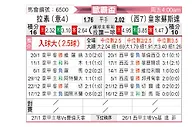 [欧霸杯] 拉齐奥vs皇家社会