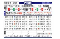 [巴圣锦] 布拉干蒂诺RBvs维罗体育队SP