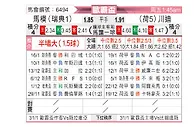 [欧霸杯] 马尔默vs特温特