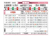 [欧霸杯] 贝西克塔斯vs毕尔巴鄂竞技