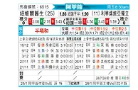 [阿甲] 纽维尔老男孩vs门多萨独立