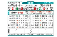 [欧冠] RB莱比锡vs里斯本竞技