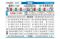 [英冠] 谢周三vs布里斯托城