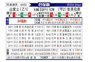 [巴圣锦] 桑托斯vs帕尔梅拉斯