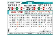 [欧冠] 皇家马德里vs萨尔茨堡