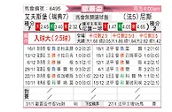 [欧霸杯] 埃尔夫斯堡vs尼斯