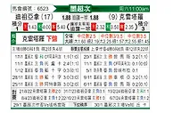[墨超秋] 蒂华纳vs克雷塔罗