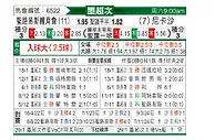 [墨超秋] 圣路易斯竞技vs内卡萨