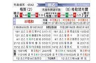 [法乙] 梅斯vs格勒诺布尔