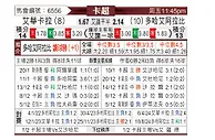 [卡塔联] 威柯拉vs阿拉比SC