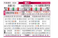 [荷乙] 罗达JCvs乌德勒支青年队
