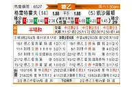 [德乙] 菲尔特vs凯泽斯劳滕