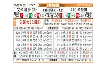 [沙特联] 卡达西亚vs利雅得新月