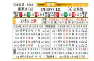 [德甲] 美因茨vs斯图加特