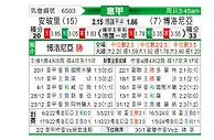 [意甲] 恩波利vs博洛尼亚