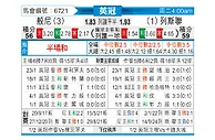[英冠] 伯恩利vs利兹联