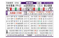 [智利杯] 科布雷索vs塞雷那