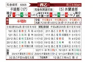 [西乙] 加的斯vs米兰德斯