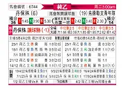 [荷乙] 邓伯什vs乌德勒支青年队