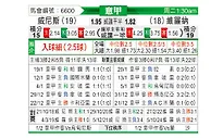 [意甲] 威尼斯vs维罗纳