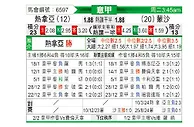[意甲] 热那亚vs蒙扎