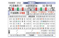 [法乙] 阿纳西vs敦刻尔克