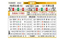 [德甲] RB莱比锡vs勒沃库森