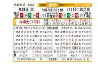 [德甲] 弗赖堡vs拜仁慕尼黑