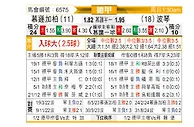 [德甲] 门兴格拉德巴赫vs波鸿
