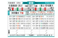 [欧冠] 巴塞罗那vs亚特兰大