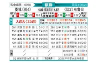 [欧冠] 曼彻斯特城vs布鲁日